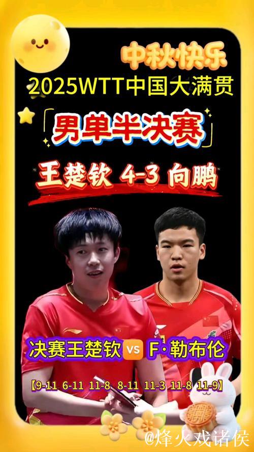 决战云顶 中国队四人晋级决赛 决战云顶 中国队四人晋级决赛