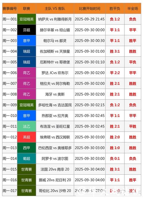 世界杯下注平台分析：如何提高中奖率